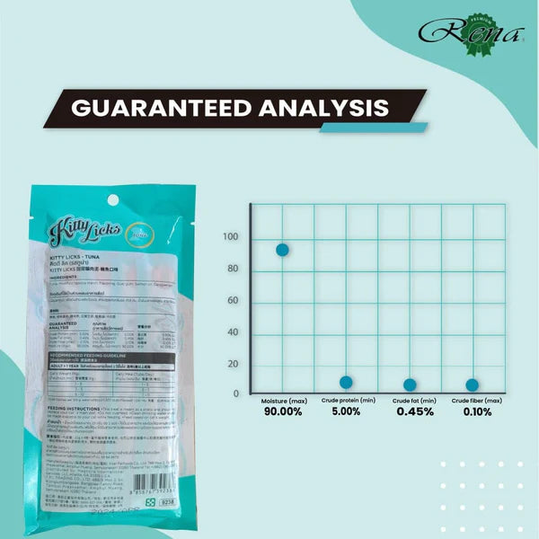 Kitty Licks Tuna Cat Treats