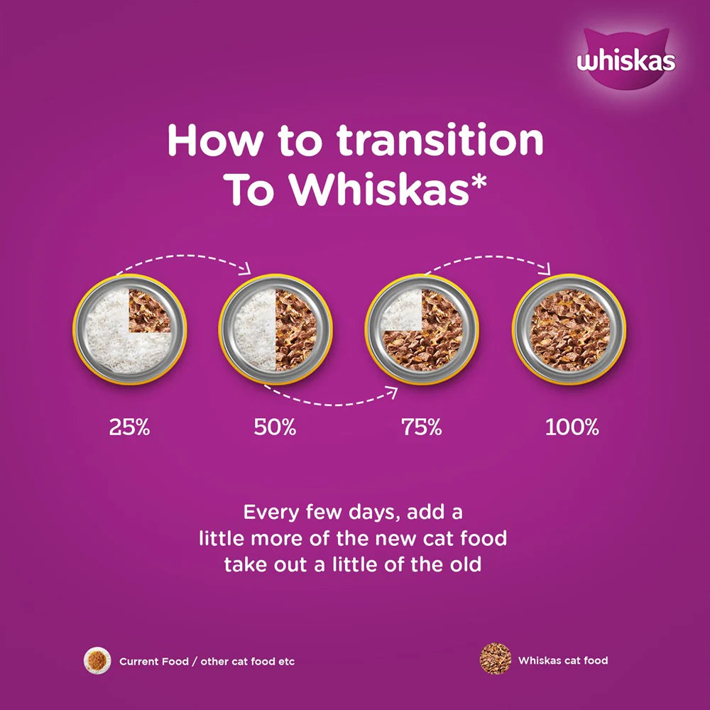 Whiskas Tasty Mix Chicken Tuna with Sweet Potato Kitten Cat Wet Food