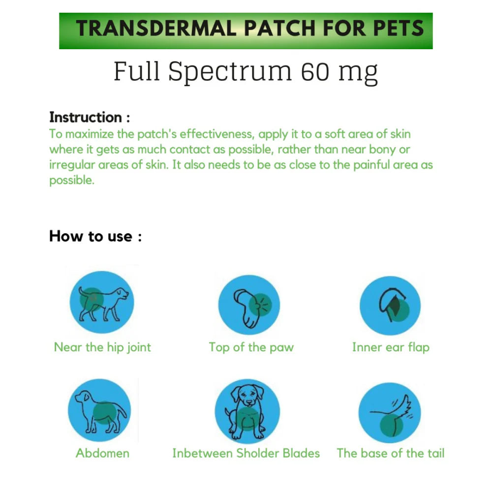 Cure By Design Full Spectrum Transdermal Patch Full Spectrum for Dogs and Cats