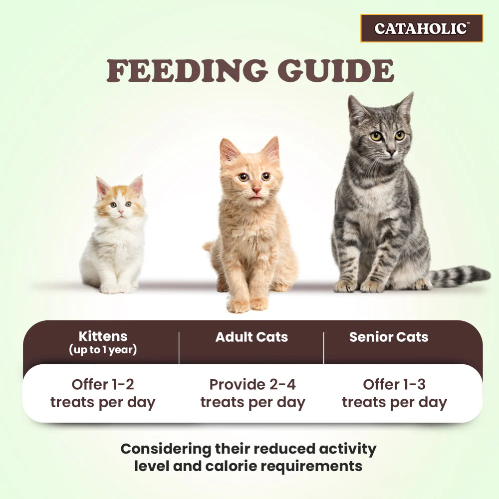 Cataholic Chicken and Codfish Cube Cat Treats