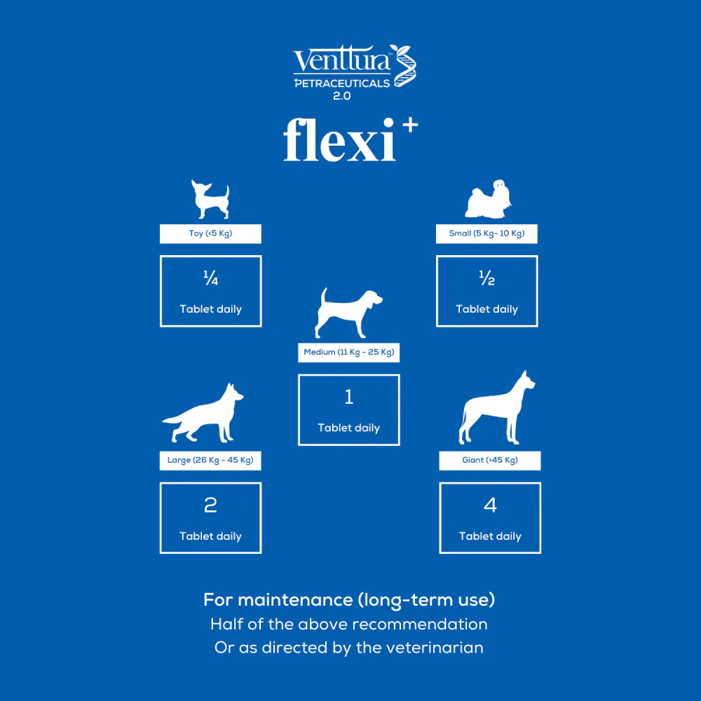 Venttura Flexi Plus Hip and Joint Chewable Tablets for Dogs