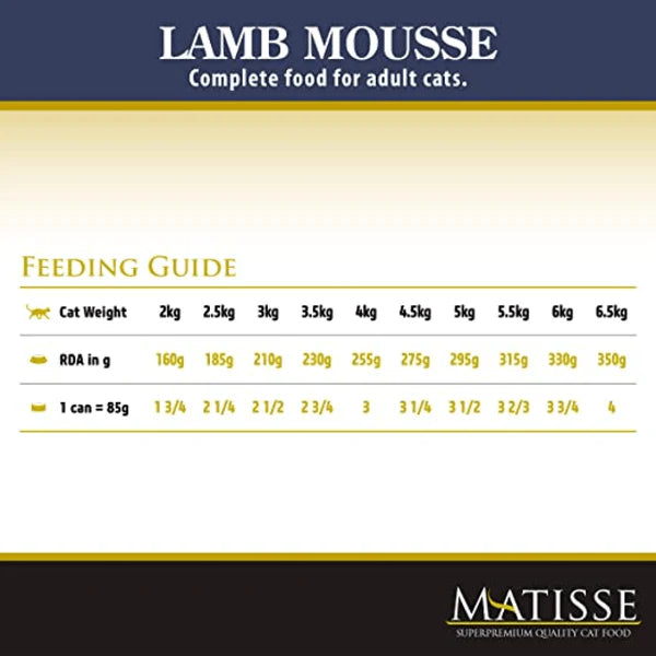 Farmina Matisse Lamb Mousse and Chicken Mousse Adult Cat Wet Food Combo (12+12)