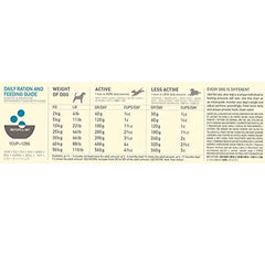 Acana Classic Wild Coast Dog Dry Food (All Breeds)