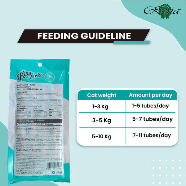 Kitty Licks Tuna and Tuna Salmon Cat Treats Combo