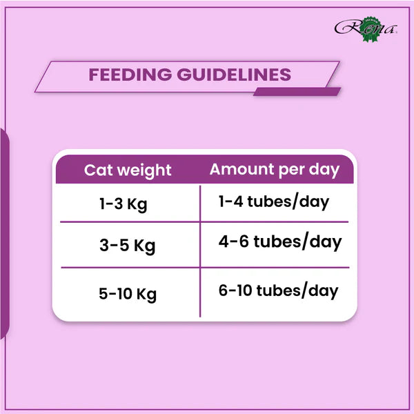 Kitty Licks Chicken Liver Cat Treats