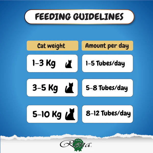 Kitty Licks Tuna Seafood and Tuna Scallop Cat Treats Combo