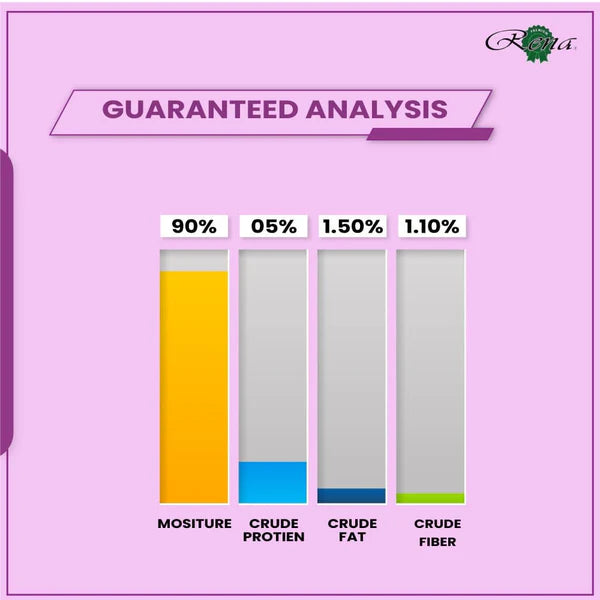 Kitty Licks Chicken Liver Cat Treats