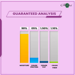 Kitty Licks Chicken Liver Cat Treats