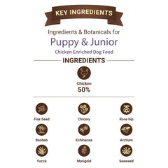 Bruno's Wild Essentials Puppy & Junior Dog Dry Food