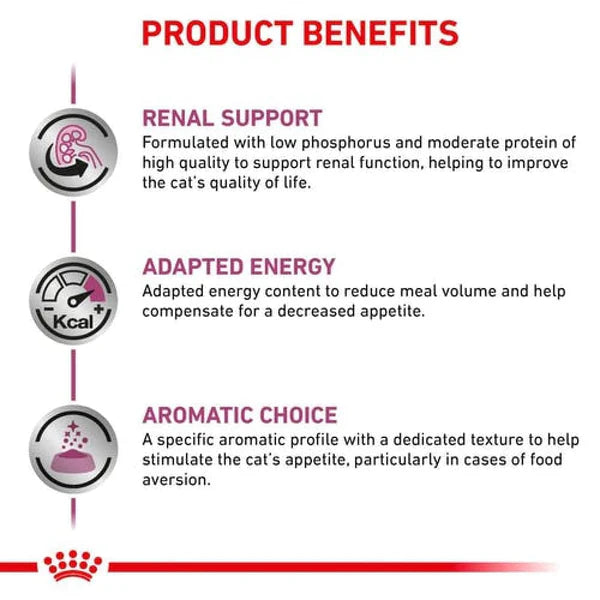 Royal Canin Veterinary Diet Renal Chicken Adult Cat Wet Food