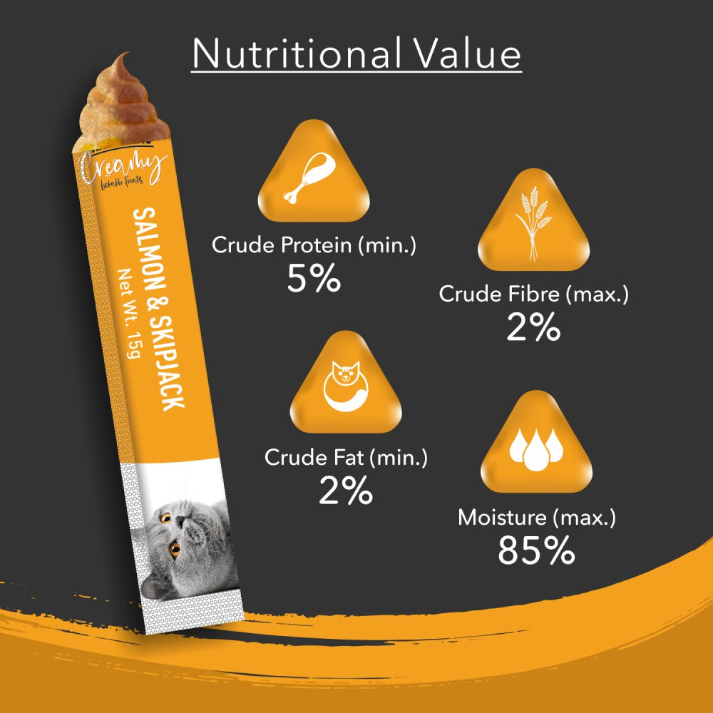 Kitty Yums Salmon & Skipjack Creamy Cat Treats