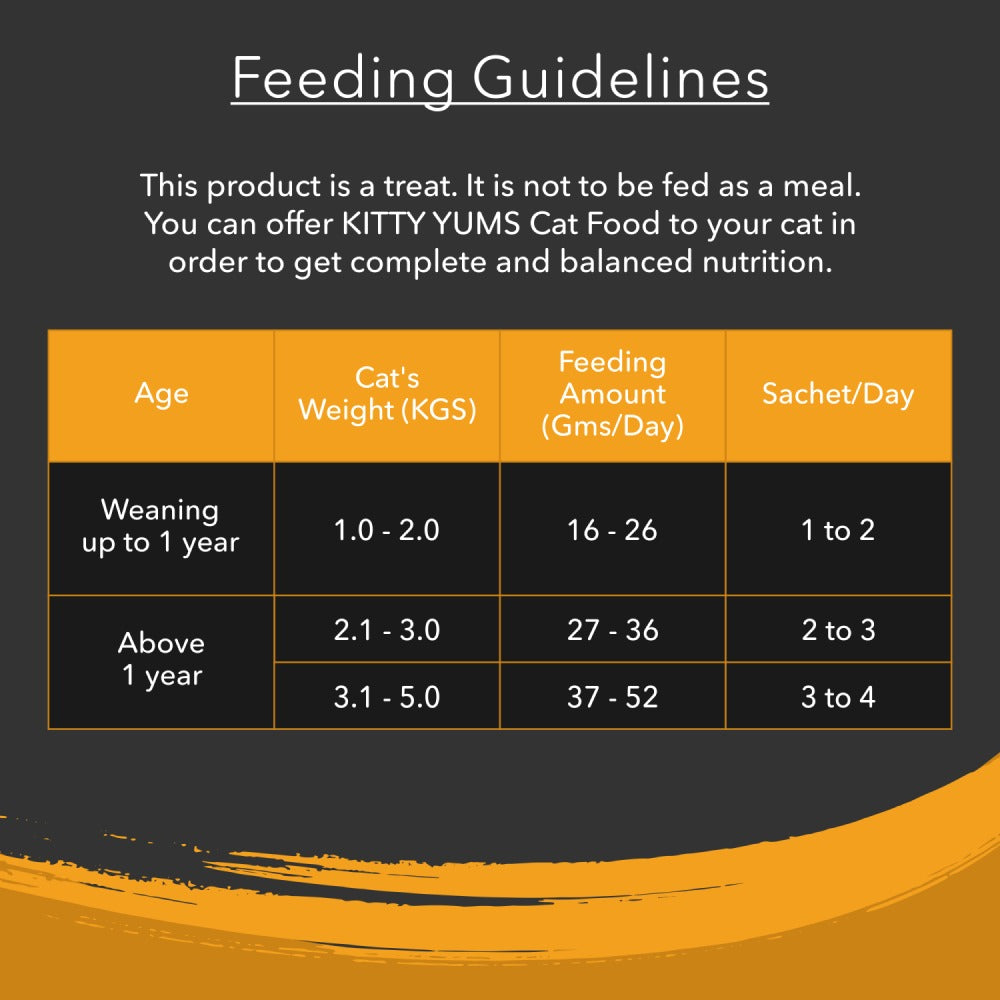 Kitty Yums Salmon & Skipjack Creamy Cat Treats