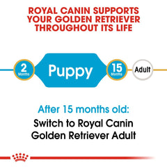 Royal Canin Golden Retriever Puppy Dog Dry Food