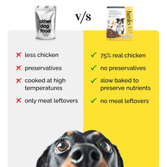 Henlo Chicken & Vegetable Baked Dry Food for Puppies | 100% human grade ingredients