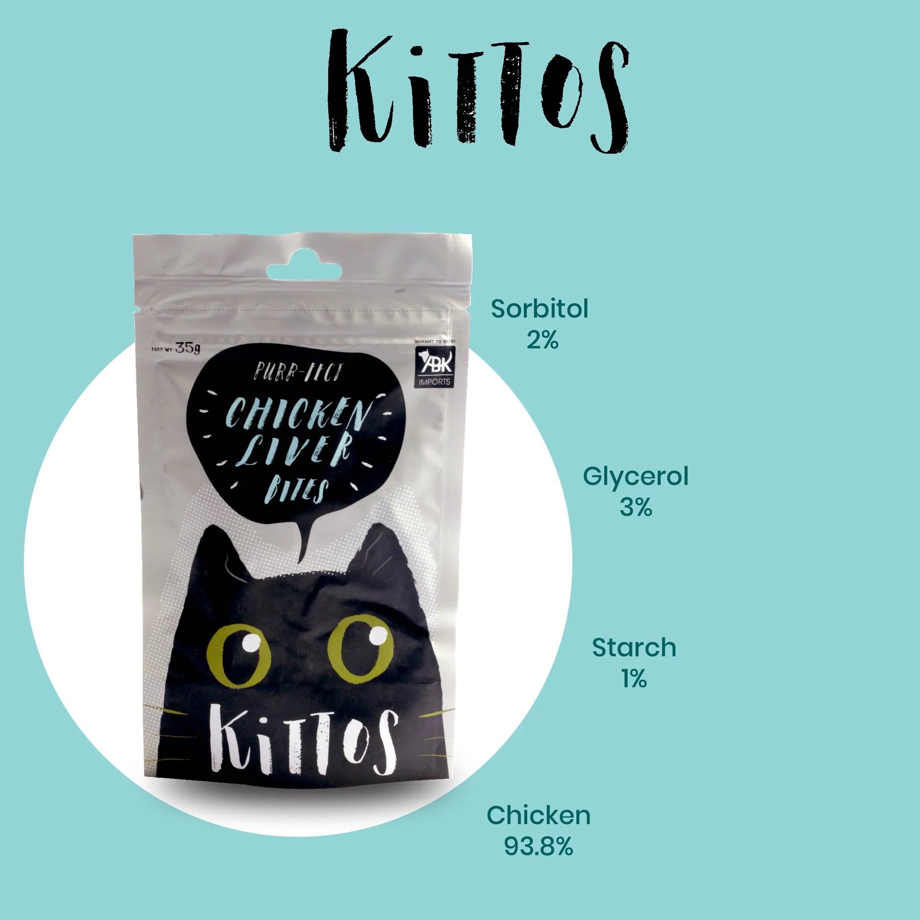Trixie Premio Tuna Rolls & Kittos Purr Fect Chicken Liver Bites Cat Treats