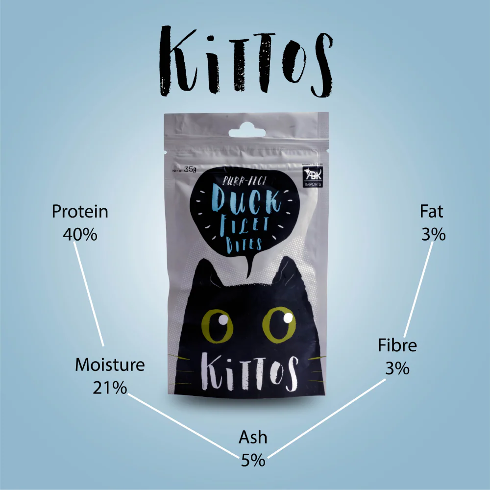 Trixie Premio Tuna & Kittos Purr Fect Duck Fillet Bites Cat Treats