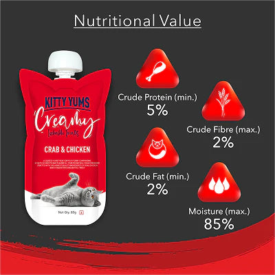 Kitty Yums Lickable Crab & Chicken Creamy Cat Treat