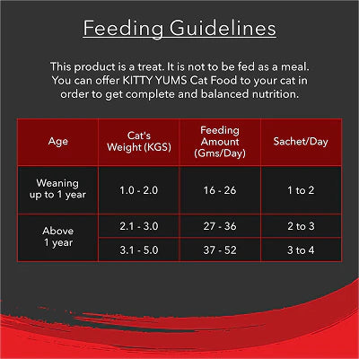 Kitty Yums Lickable Crab & Chicken Creamy Cat Treat