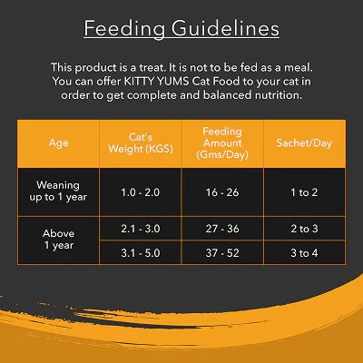 Kitty Yums Lickable Salmon & Skipjack Creamy Cat Treat