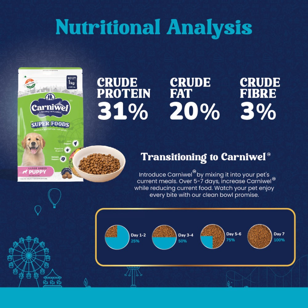 Carniwel Superfoods Veg Kibble for Large Breed Puppy Dog Dry Food