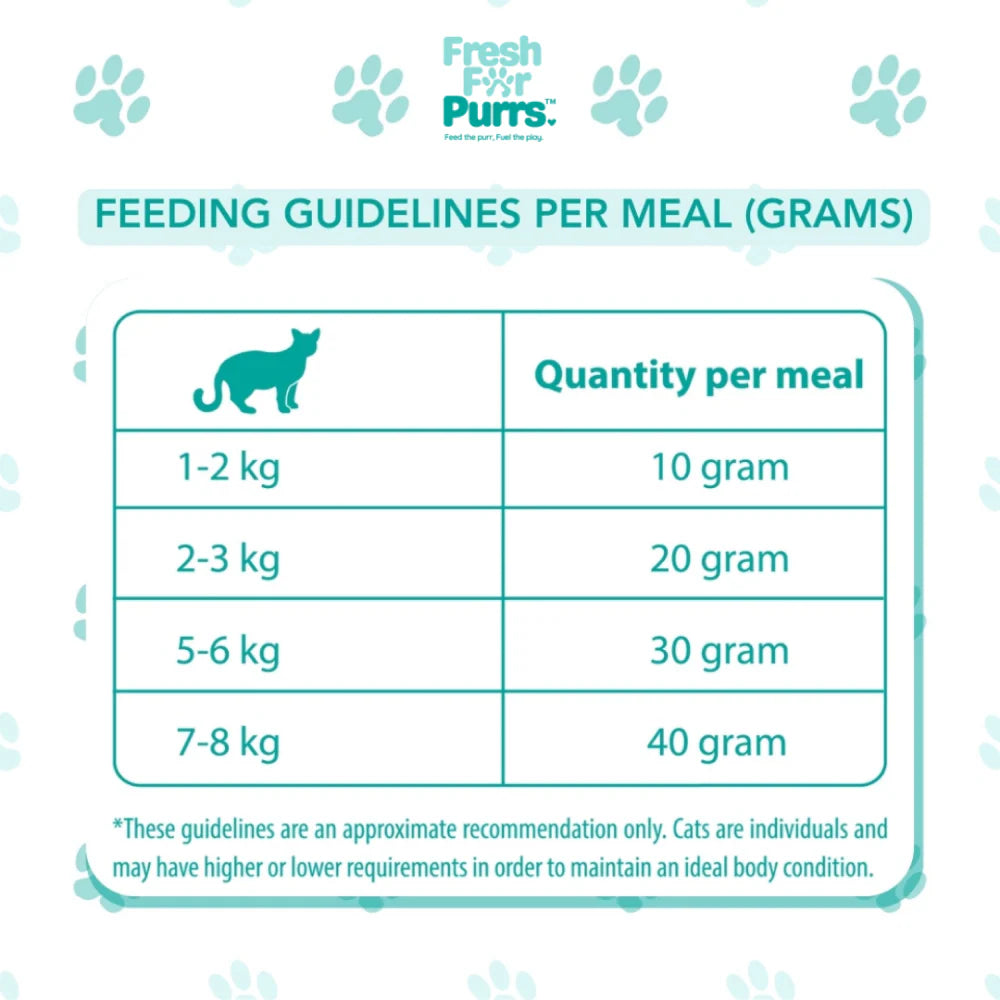 Fresh For Purrs Liverlicious Pumpkin Supplement for Cats