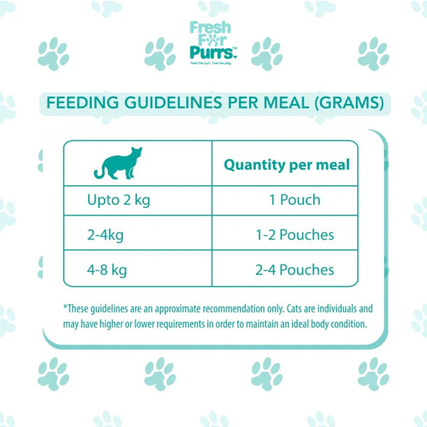 Fresh For Purrs Liverlicious Carrot Supplement for Cats