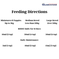 My Beau Vitamin & Mineral Food Supplement with Meat & Garlic for Dogs