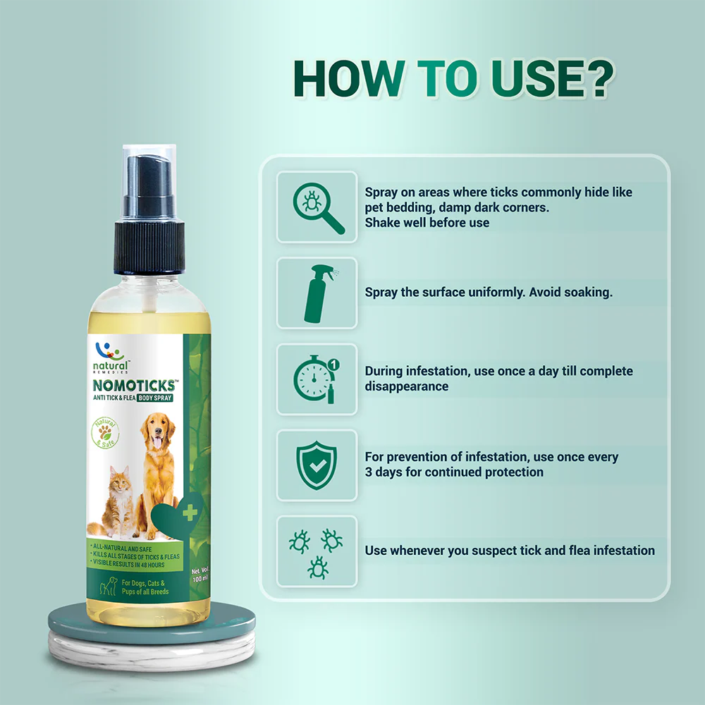 Natural Remedies Nomo Ticks Home Spray
