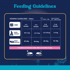 Carniwel Ocean Fish and Krill For Kitten Cat Dry Food