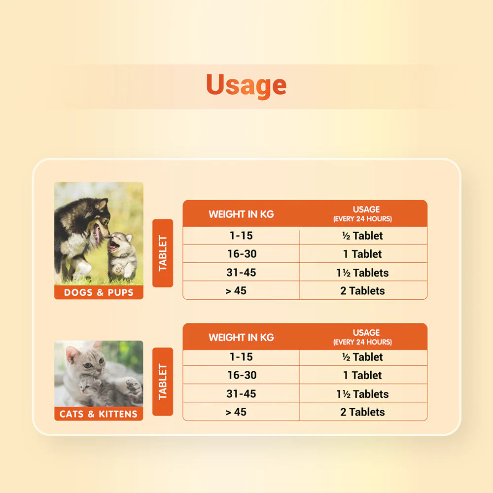 Natural Remedies Orthoron Joint Supplement Tablets for Dogs and Cats