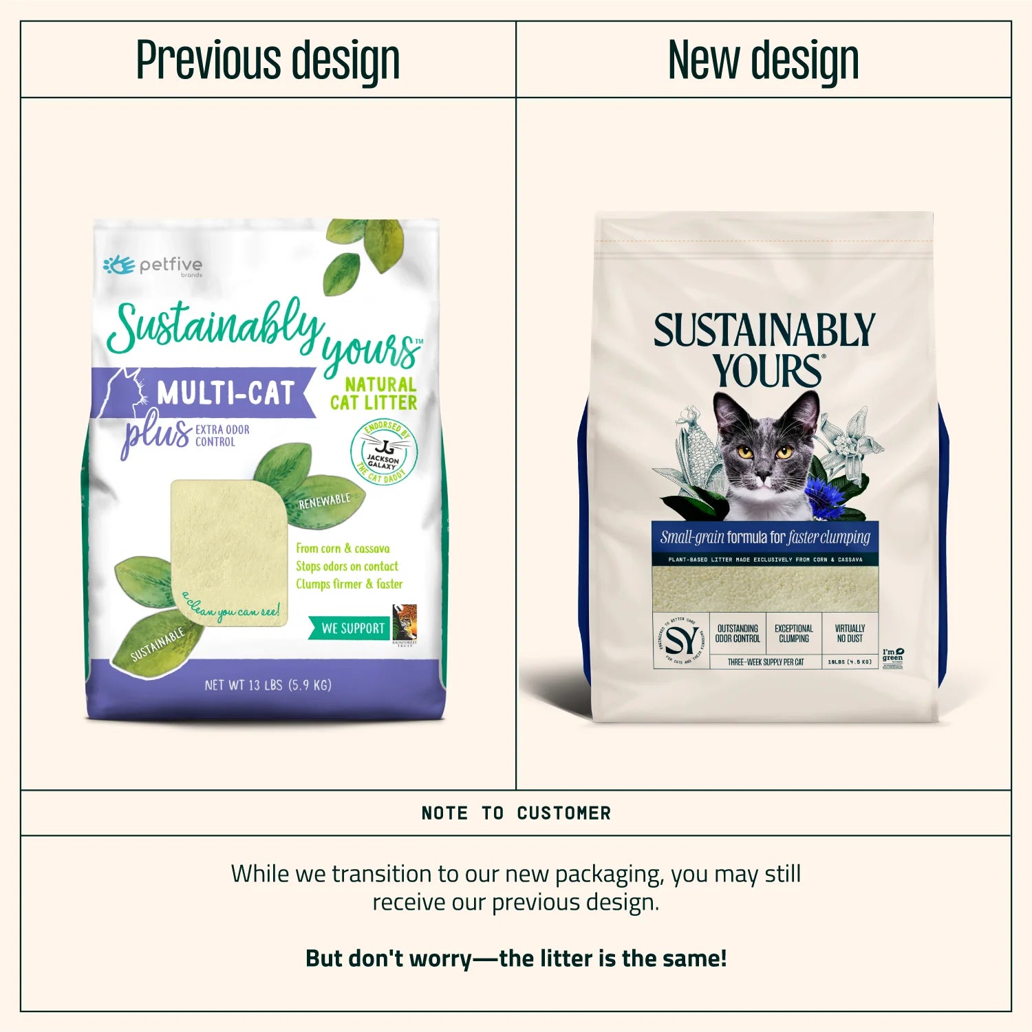 Sustainably Yours Multi Cat Plus Unscented Small Granules Cat Litter