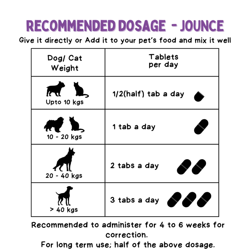 Unleash Wellness Jounce Hip and Joint Support Chews for Dogs and Cats