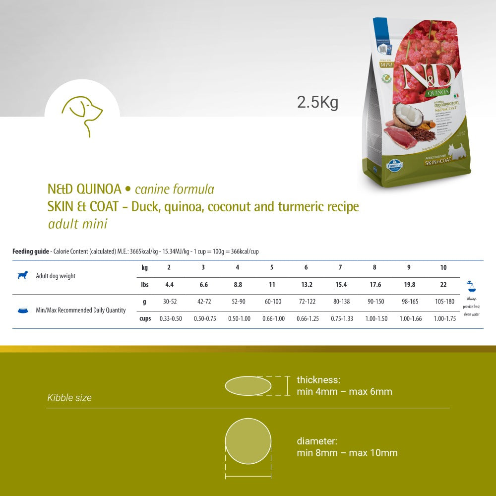 Farmina N&D Quinoa Duck Coconut & Turmeric Skin & Coat Grain Free Mini Adult Dog Dry Food