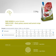 Farmina N&D Quinoa Duck Coconut & Turmeric Skin & Coat Grain Free Mini Adult Dog Dry Food