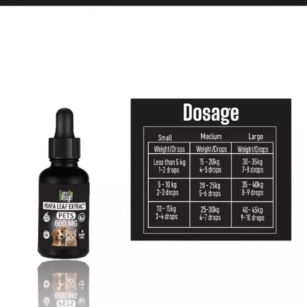 Cure By Design CBD 600mg Full Spectrum Hemp Oil for Pets