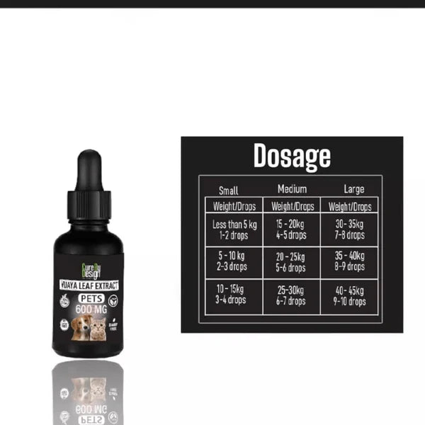 Cure By Design CBD 600mg Full Spectrum Hemp Oil for Pets