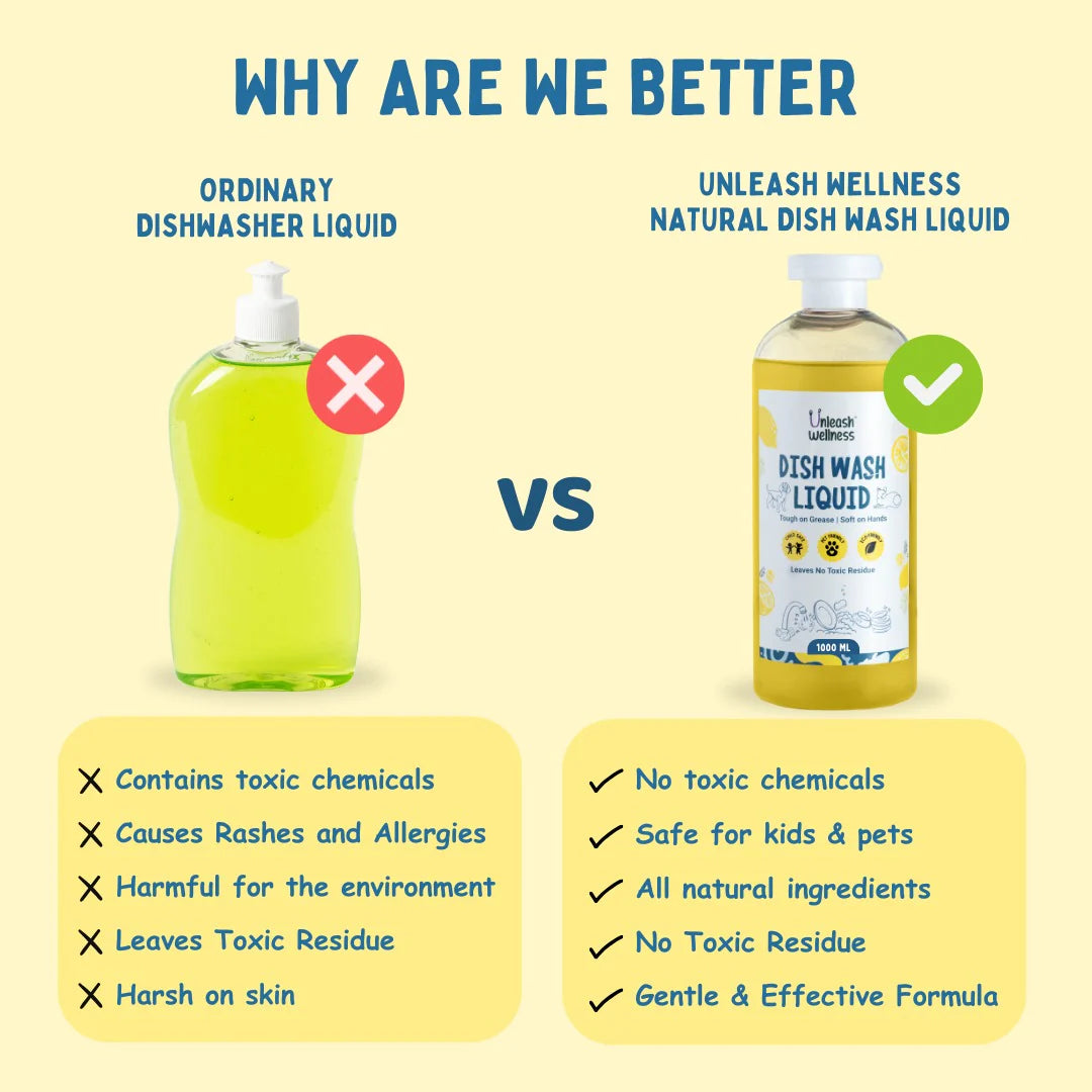 Unleash Wellness Pet Safe Dishwashing Liquid for Dogs and Cats