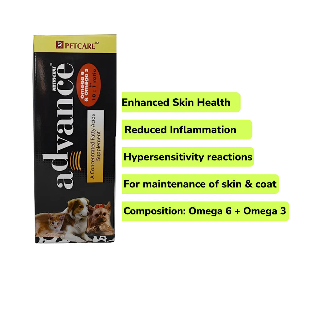 Anti Hairfall SuperKit for Dogs and Cats