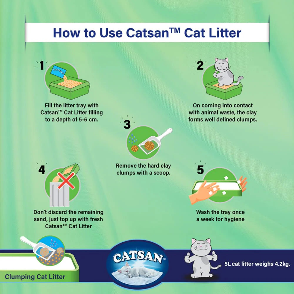 Catsan 100% Natural Unscented Clumping Cat Litter