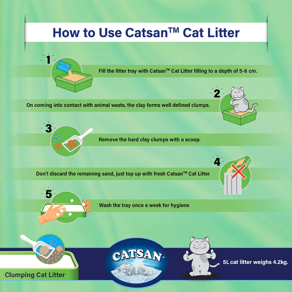 Catsan 100% Natural Unscented Clumping Cat Litter