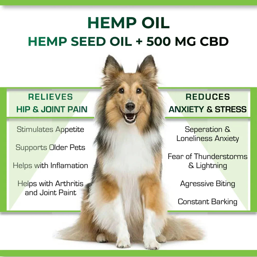 Cure By Design 500mg CBD Relief Oil for Dogs and Cats