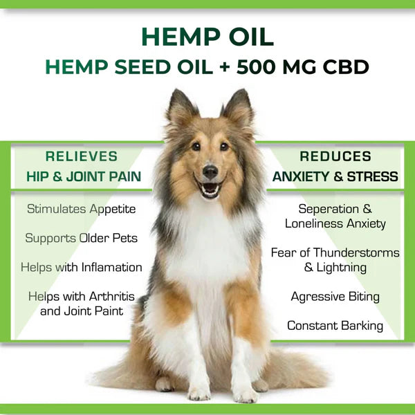 Cure By Design 500mg CBD Relief Oil for Dogs and Cats