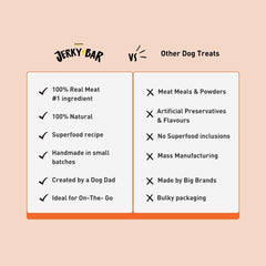 Homiee & Ginger Air Dried Grain Free Chicken, Mutton and Fish Jerky Bar Dog Treats Combo