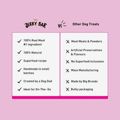 Homiee & Ginger Air Dried Grain Free Mutton Jerky Bar Dog Treats