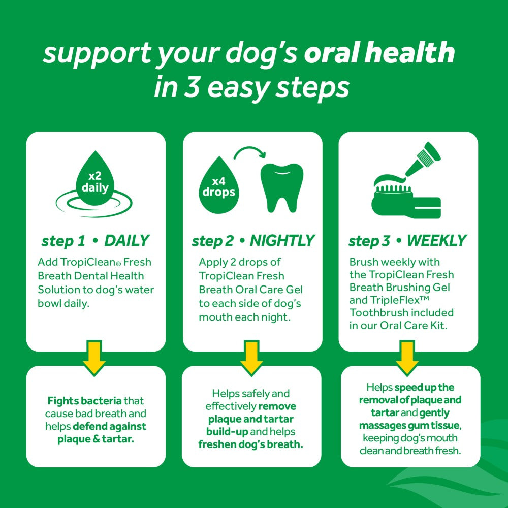 Tropiclean Advanced Whitening Oral Care Water Additive for Dogs