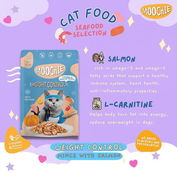 Moochie Salmon Grain Free Weight Control Cat Wet Food