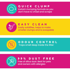 Petcrux Eco Clump Bentonite Unscented Cat Litter