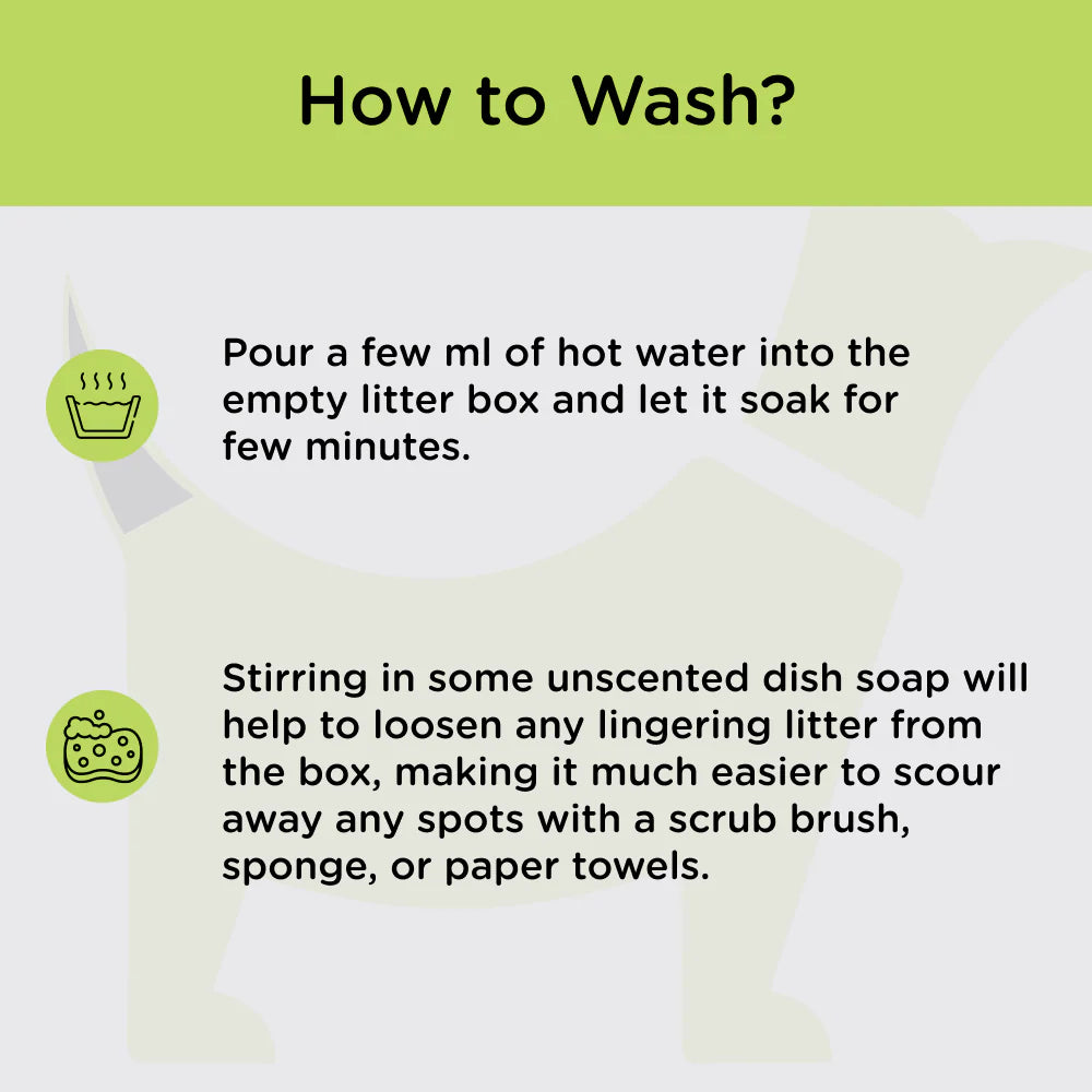 Savic Gizmo Litter Tray with Rim for Cats (Mocha)