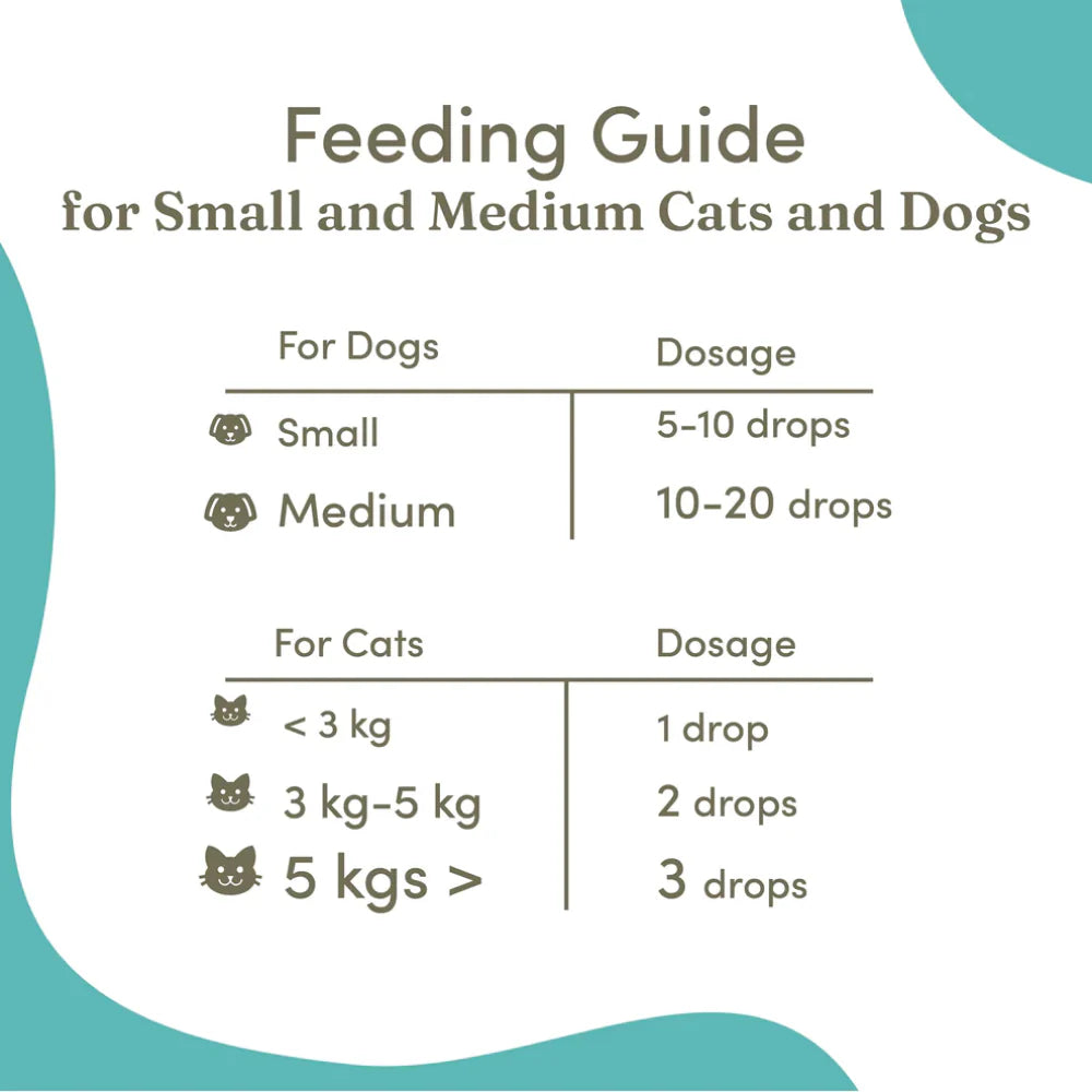Vedic Tails Mild Cannabis Leaf Oil for Dogs and Cats